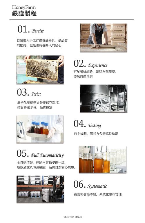 團購免運 專利技術蜂蜜抹醬禮盒  成箱優惠 20入