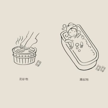 生生舒淨艾護包 Mugwort Body and Foot Bath Sachet