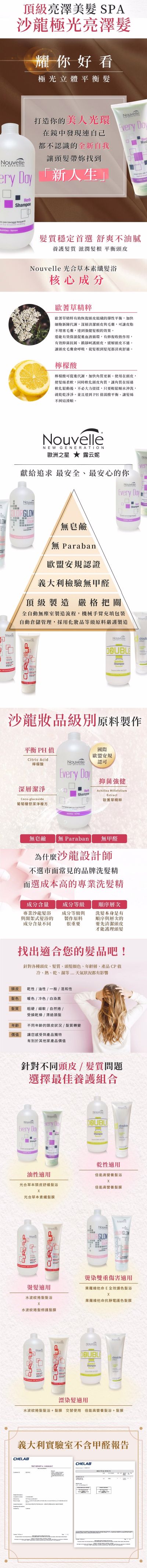 【Nouvelle】露云妮義大利進口沙龍專業沙龍設計師專用髮浴洗髮精丨髮膜組合【水波紋卷髮修復】