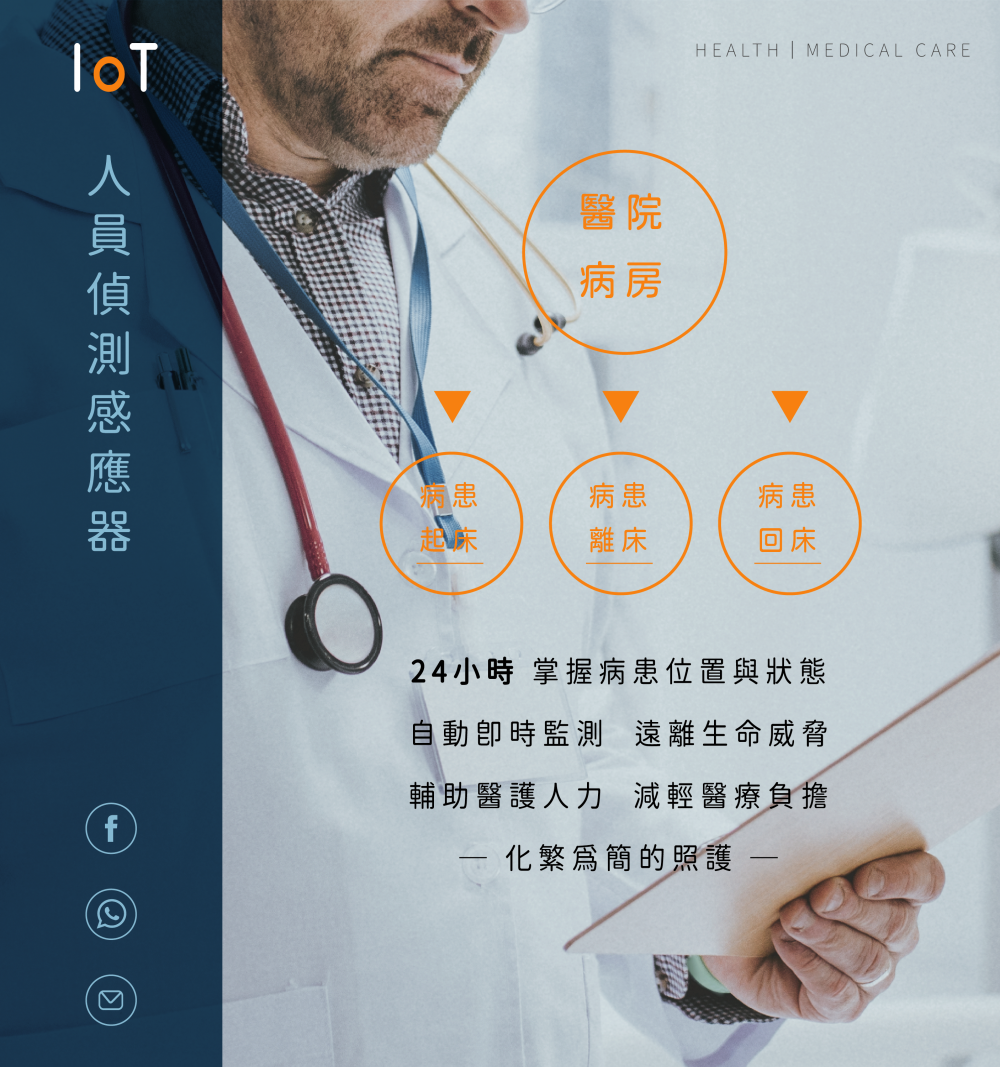 好評推薦 智慧節能 WiFi 智慧人員偵測感應器 節能 安全 防盜 (價格請電洽)