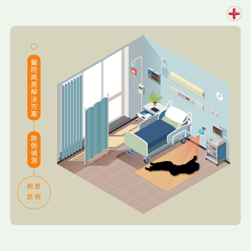 ★優質組合1+1★ 業界最推薦 RF老人跌倒偵測感測器套裝組(感應器 x1 + 網關 x1) (價格請電洽)