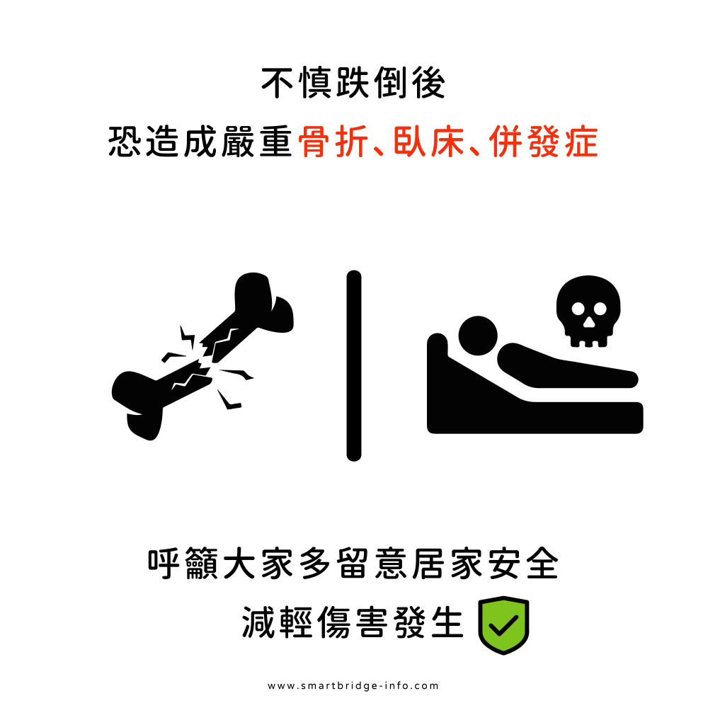 ★優質組合1+1★ 業界最推薦 RF老人跌倒偵測感測器套裝組(感應器 x1 + 網關 x1) (價格請電洽)