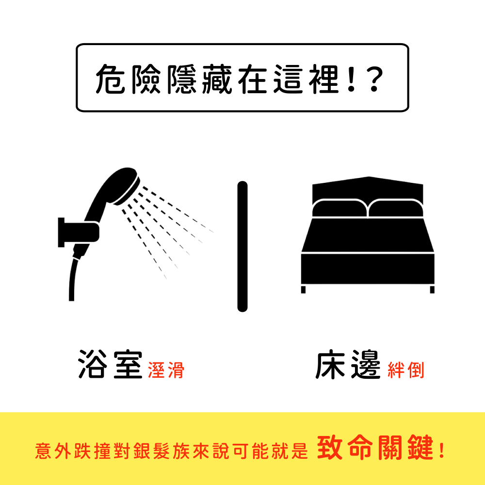 ★優質組合1+1★ 業界最推薦 RF老人跌倒偵測感測器套裝組(感應器 x1 + 網關 x1) (價格請電洽)