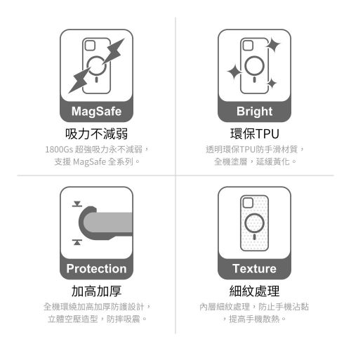 【YADI】iPhone 15 Pro Max 透明磁吸空壓手機保護殼