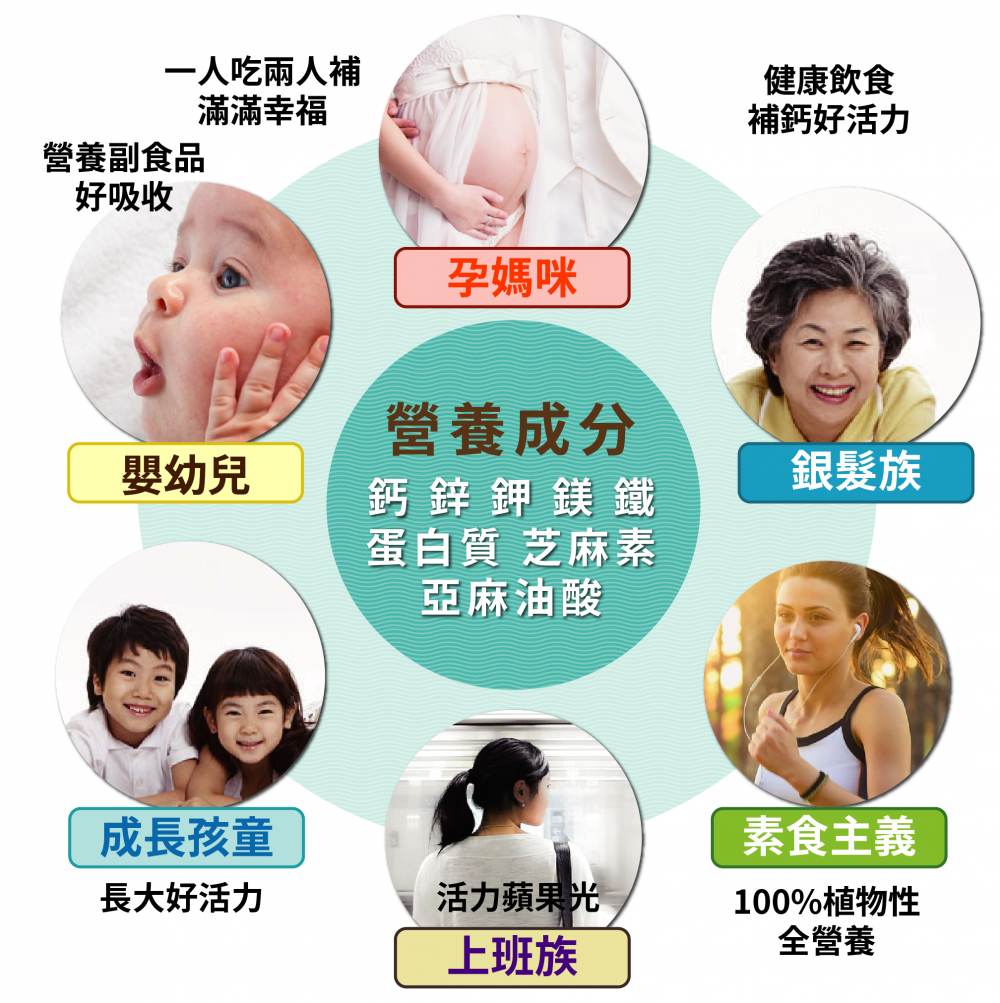【醬媽媽】現磨純黑芝麻醬400g 二瓶免運費組合
