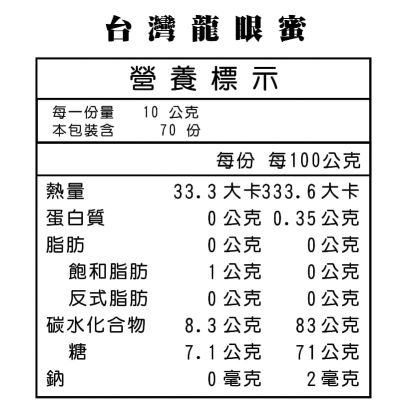 【醬媽媽】台灣龍眼蜜700g／瓶，台灣蜂蜜，蜂蜜抹醬好甜蜜、沖泡蜂蜜水消暑解渴